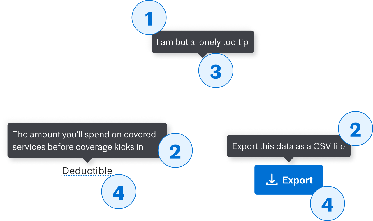 A breakdown of the different elements of a tooltip